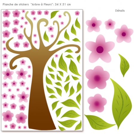 Stickers illustration -  Arbre Fleurs Roses