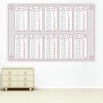 stickers tables de multiplication - rose
